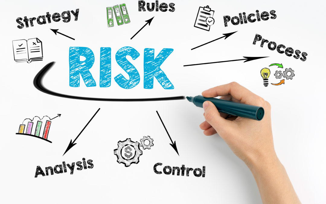 Using Risk Assessment to Build Individual Audit Programs